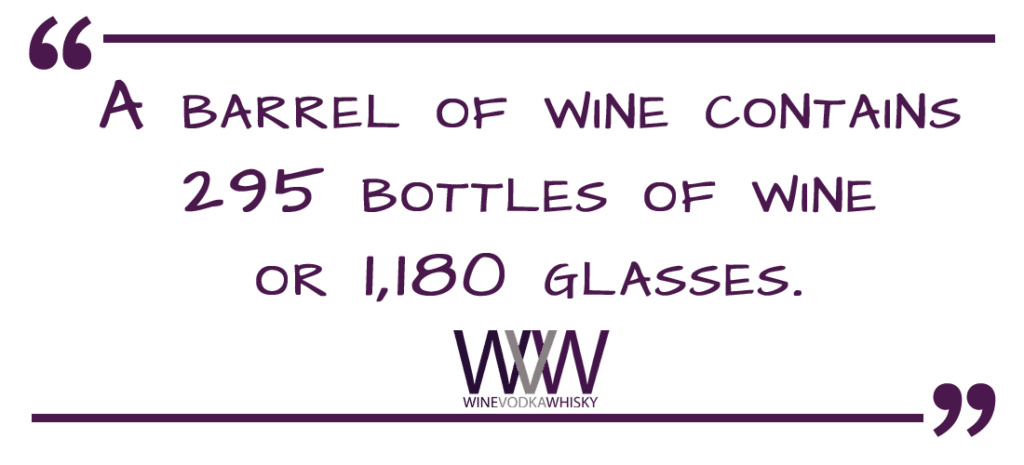 A barrel of wine contains 5 bottles of wine or, 1180 glasses